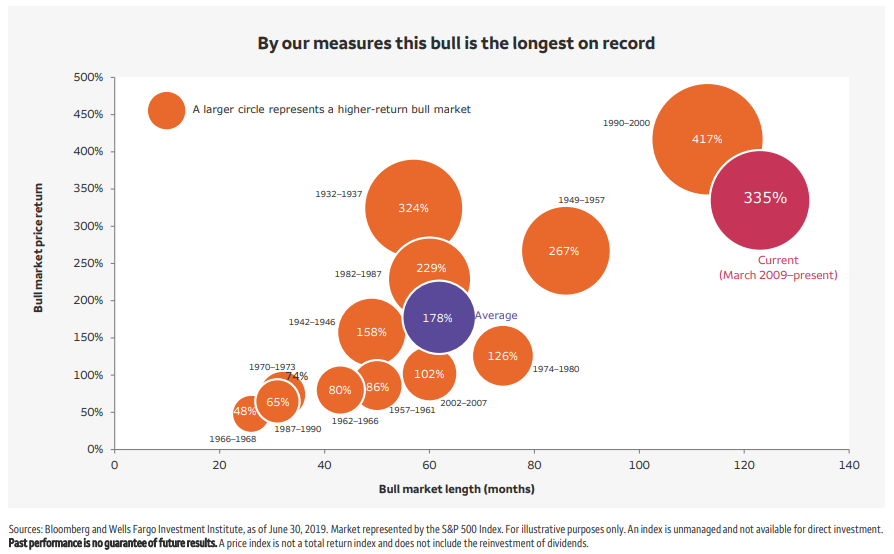 By our measures this bull is the longest on record.png