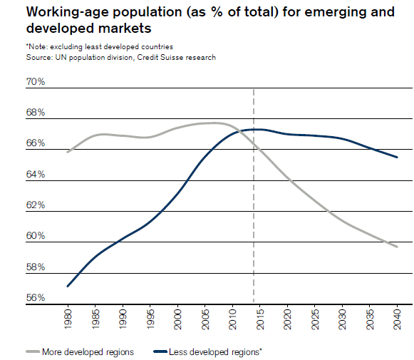 emerging markets 12.png