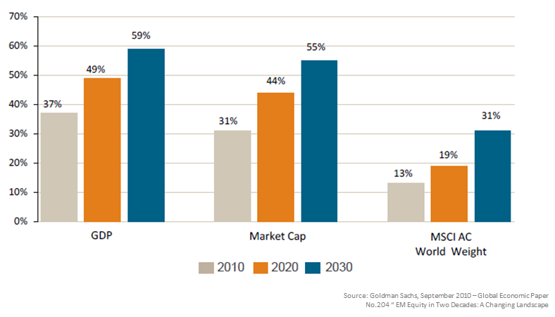 emerging markets 8.png