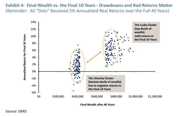 final wealth.jpg