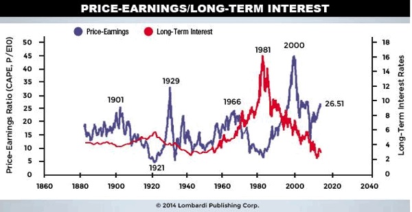 pricing earning.jpg