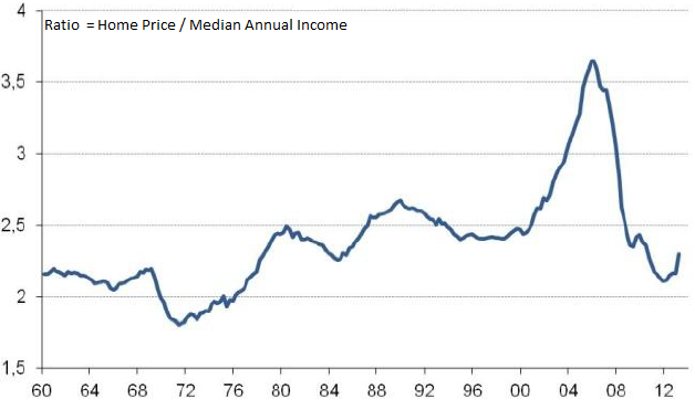 real estate update 5.png